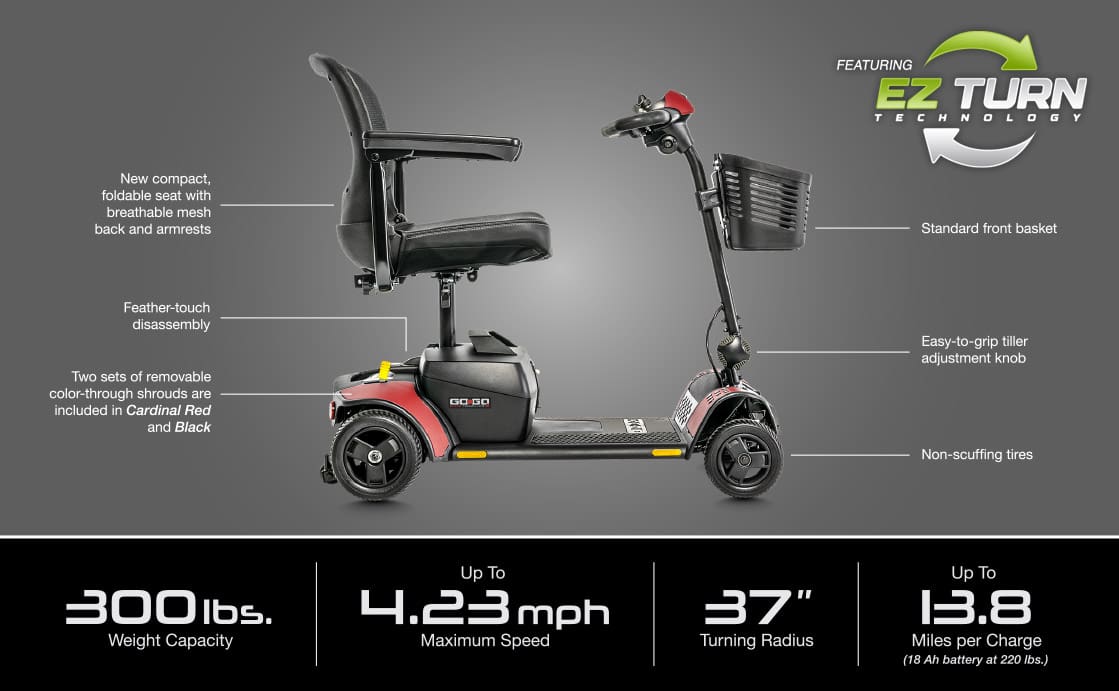 Side view of the Go Go Elite Traveller 2-Wheel Scooter by Pride Mobility, a compact, foldable scooter with seat, armrests, front basket, non-scuffing tires. Specs: 300 lbs capacity, 4.23 mph max speed, 37" turning radius, 13.8 miles/charge.