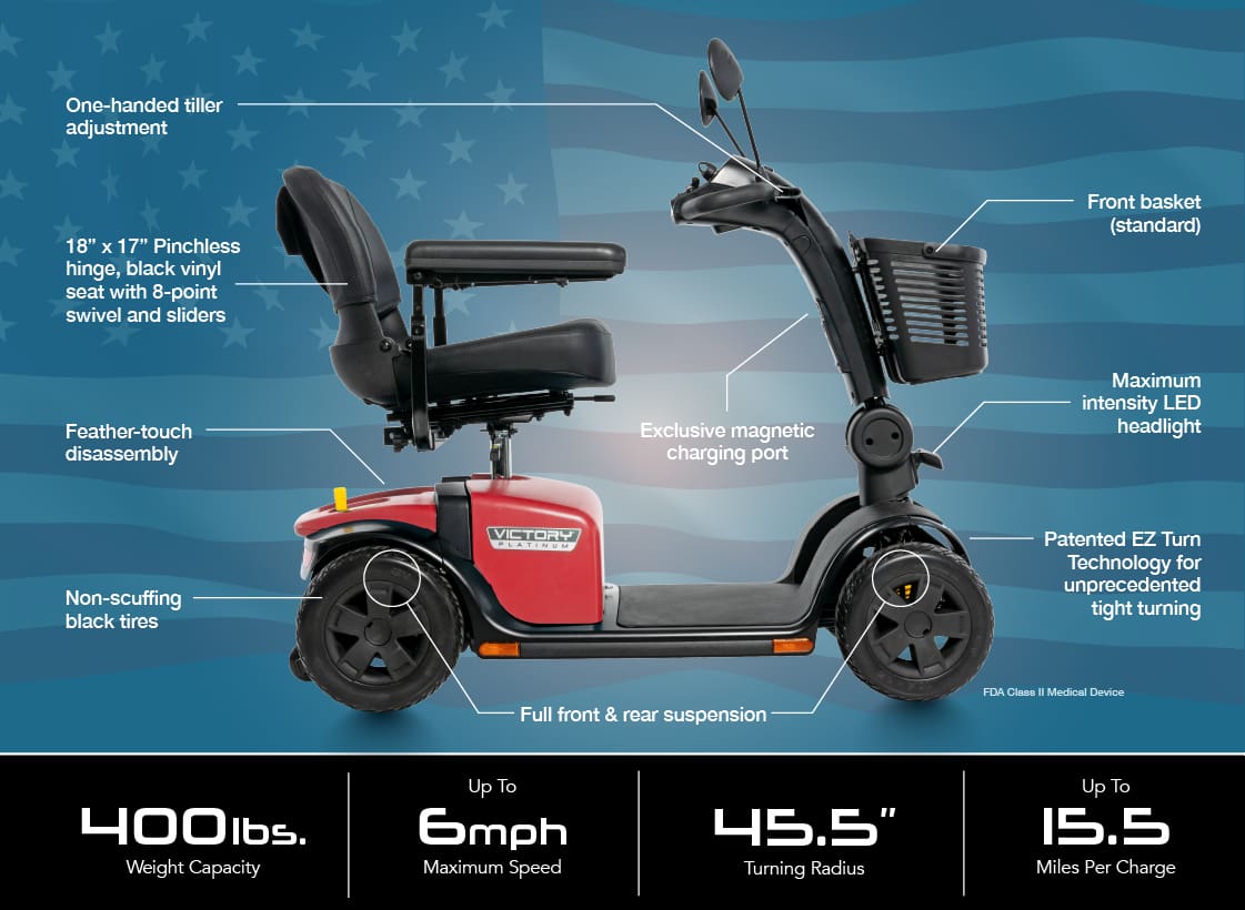The Victory Platinum 4-Wheel Scooter by Pride Mobility in red and black features adjustable armrests, a basket, LED headlight, magnetic charging port, non-scuffing tires, feather-touch disassembly, and EZ Turn Technology. Specs below.