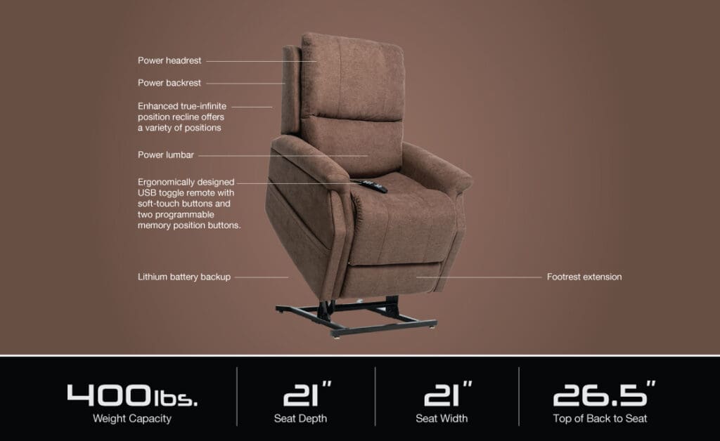 The VivaLift Metro 2 - PLR-925 Lift Chair by Pride Mobility is a brown electric recliner with power headrest, backrest, lumbar, footrest extension, USB control, programmable positions, lithium battery backup; 400 lb capacity; 21"x21" seat; 26.5" back.
