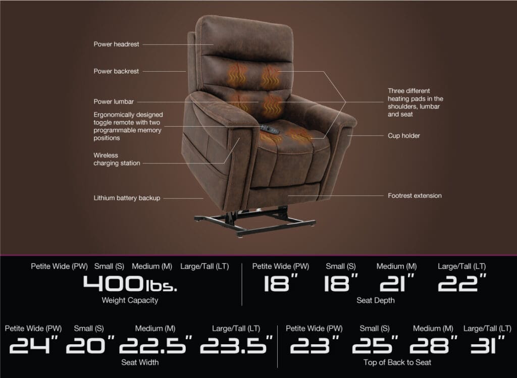 The VivaLift Radiance PLR-3955 Lift Chair by Pride Mobility in brown features a power headrest, backrest, lumbar support, three heating zones, wireless charging, cup holder, emergency lithium battery, and the size dimensions shown below.