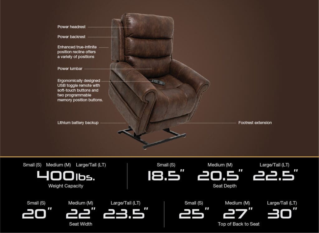 The VivaLift Tranquil 2 - PLR-935 Lift Chair by Pride Mobility is a brown recliner with power headrest, backrest, lumbar support, infinite recline, USB charging, footrest extension, and lithium battery backup. See size chart below for dimensions.