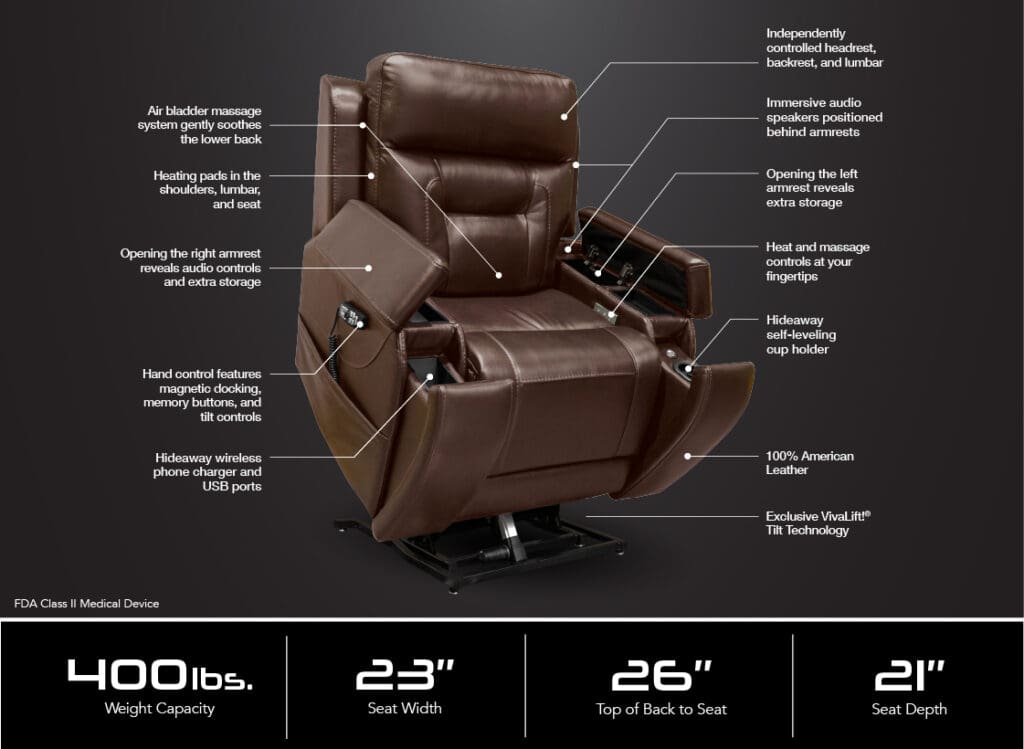 The VivaLift Premier PLR-5900 Lift Chair by Pride Mobility features massage options, adjustable positions, remote control, cup holders, and USB ports. It has a 400 lb weight capacity, 26" back height, and 21" seat depth in stylish brown leather.