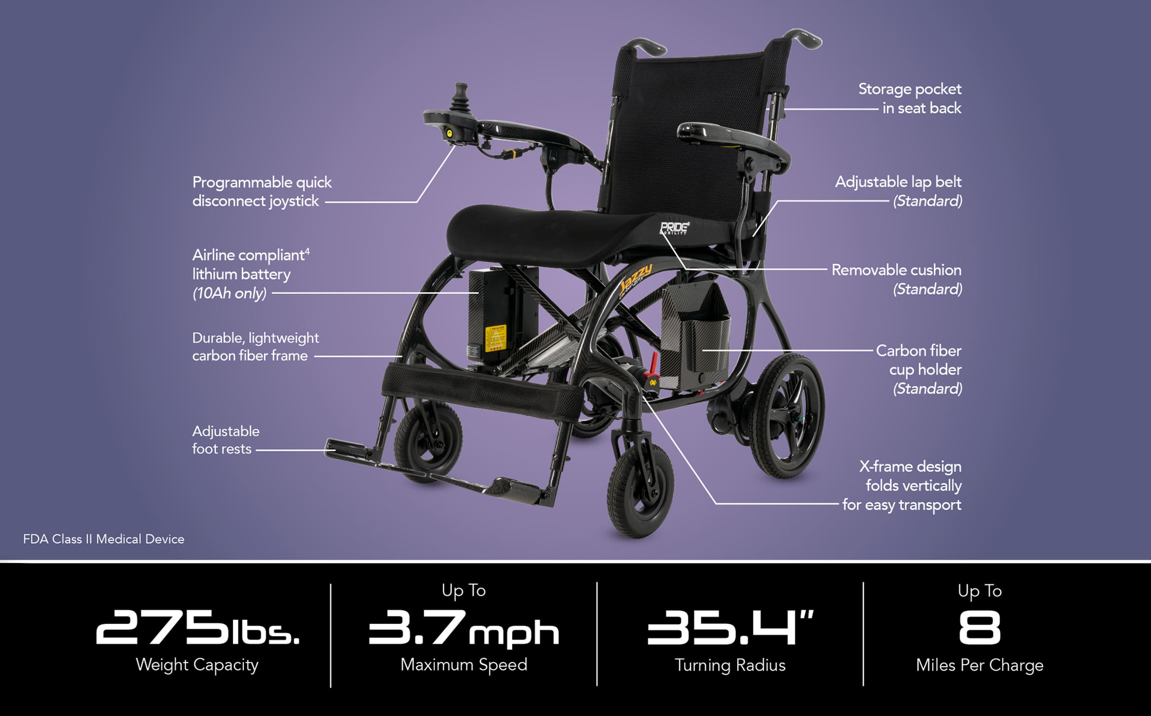 The Jazzy Carbon 27X Power Wheelchair by Pride Mobility features a black frame, storage pocket, adjustable lap belt, removable cushion, foldable foot rests, carbon fiber cup holder, airline-compliant lithium battery; supports 275 lbs, 3.7 mph speed, 8-mile range.