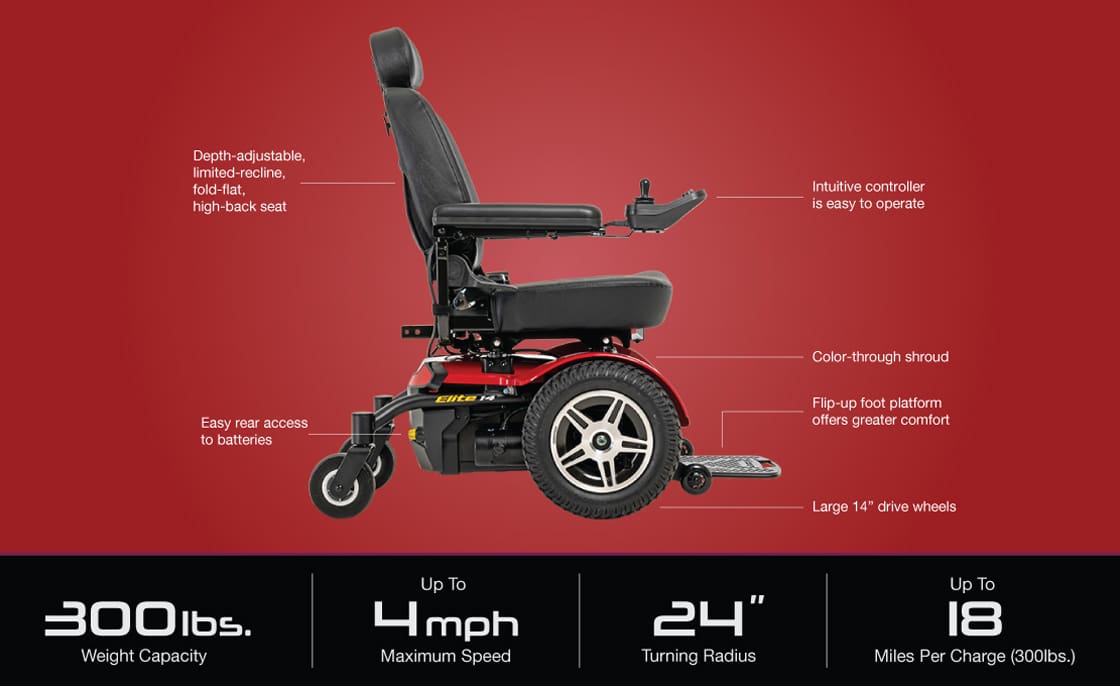 The Jazzy Elite 14 - Power Wheelchair by Pride Mobility offers a high-back seat, flip-up armrests and foot platform, large rear wheels, color-through shroud, 300 lb. limit, 4 mph max speed, 24” turning radius, and up to 18 miles range.