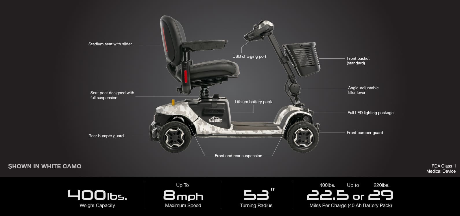 Side view of the Baja Bandit 4-Wheel Mobility Scooter by Pride Mobility in white camo, featuring a sliding seat, USB port, rear basket, LED lighting, bumpers; supports up to 400 lbs, reaches 8 mph, and offers a 29-mile range—perfect for outdoor use.