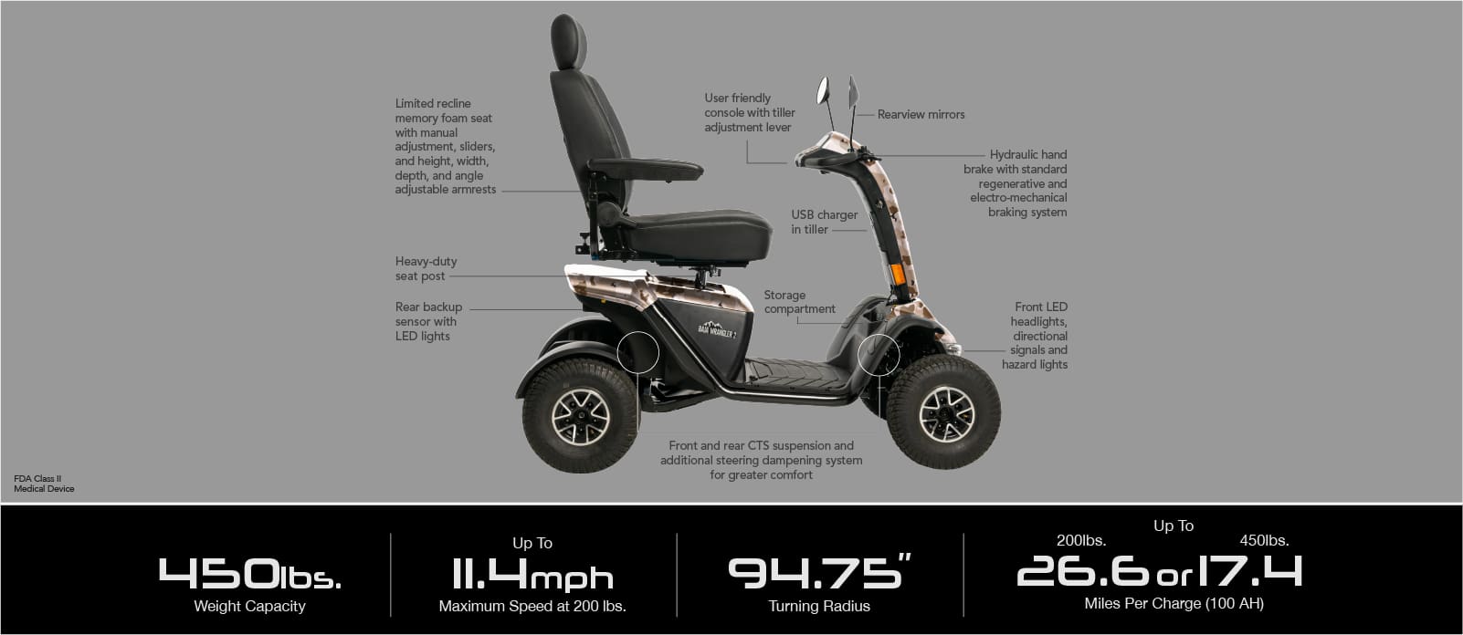 The Baja Wrangler 2 4-Wheel Mobility Scooter by Pride Mobility in black and silver features a high-back seat, armrests, storage, rearview mirrors, USB charger, hydraulic hand brakes, and four rugged tires. Key specs below.