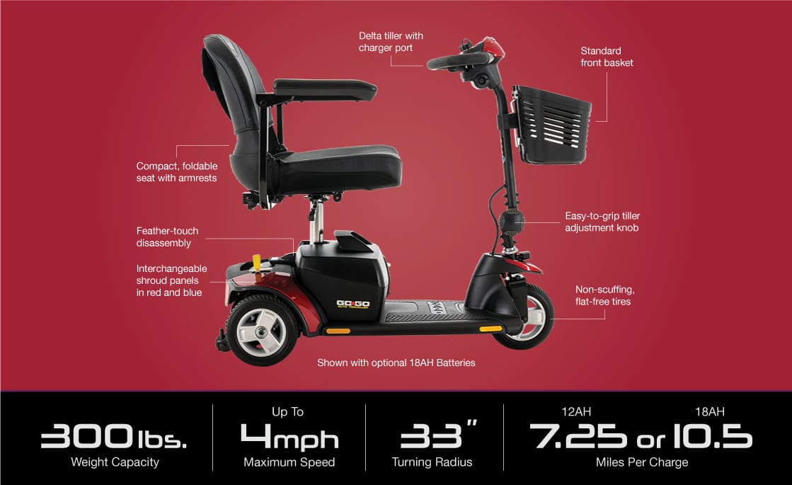 Side view of the Go Go Elite Traveller 3-Wheel Scooter by Pride Mobility in black on a red background, featuring a front basket, padded seat, armrests, adjustable tiller, feather-touch disassembly, speed details, weight info, and battery range.