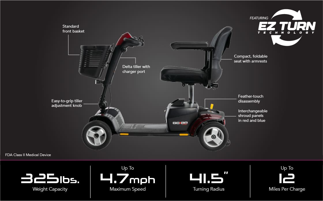 The Go Go Sport 4-Wheel Scooter by Pride Mobility has a black frame, front basket, adjustable tiller, padded seat with armrests, EZ Turn tech, supports up to 325 lbs, and offers a 12-mile range.