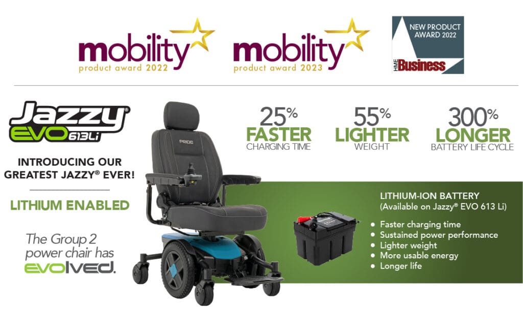 Promotional image for the Jazzy EVO 613 - Power Wheelchair by Pride Mobility, a sleek travel chair with lithium-ion battery, featuring fast charging, lightweight design, long-lasting battery life, and mobility awards in 2022 and 2023.