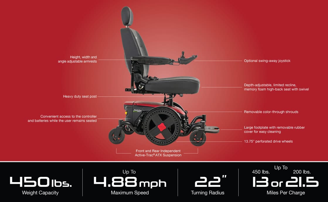 The Jazzy EVO 614HD Power Wheelchair by Pride Mobility is a black, portable model with adjustable seat, armrests, joystick, swivel seat, flip-up footplate, ATX suspension. It supports up to 450 lbs, reaches 4.88 mph, and has a 22" turning radius—ideal for travel.