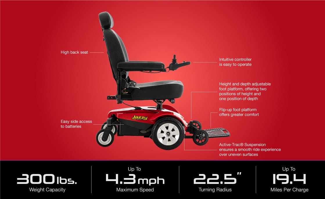 The Jazzy Select - Power Wheelchair by Pride Mobility features a high back seat, intuitive controller, adjustable foot platform, and easy battery access—perfect for seniors seeking comfort and top performance.