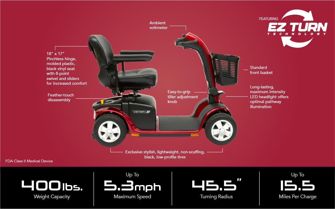 Victory 10 4-Wheel Scooter by Pride Mobility shown in profile with black seat and basket. Features turning technology, adjustable armrests, LED lights, 400 lb capacity, 5.3 mph speed, 45.5” turning radius, and 15.5-mile range.