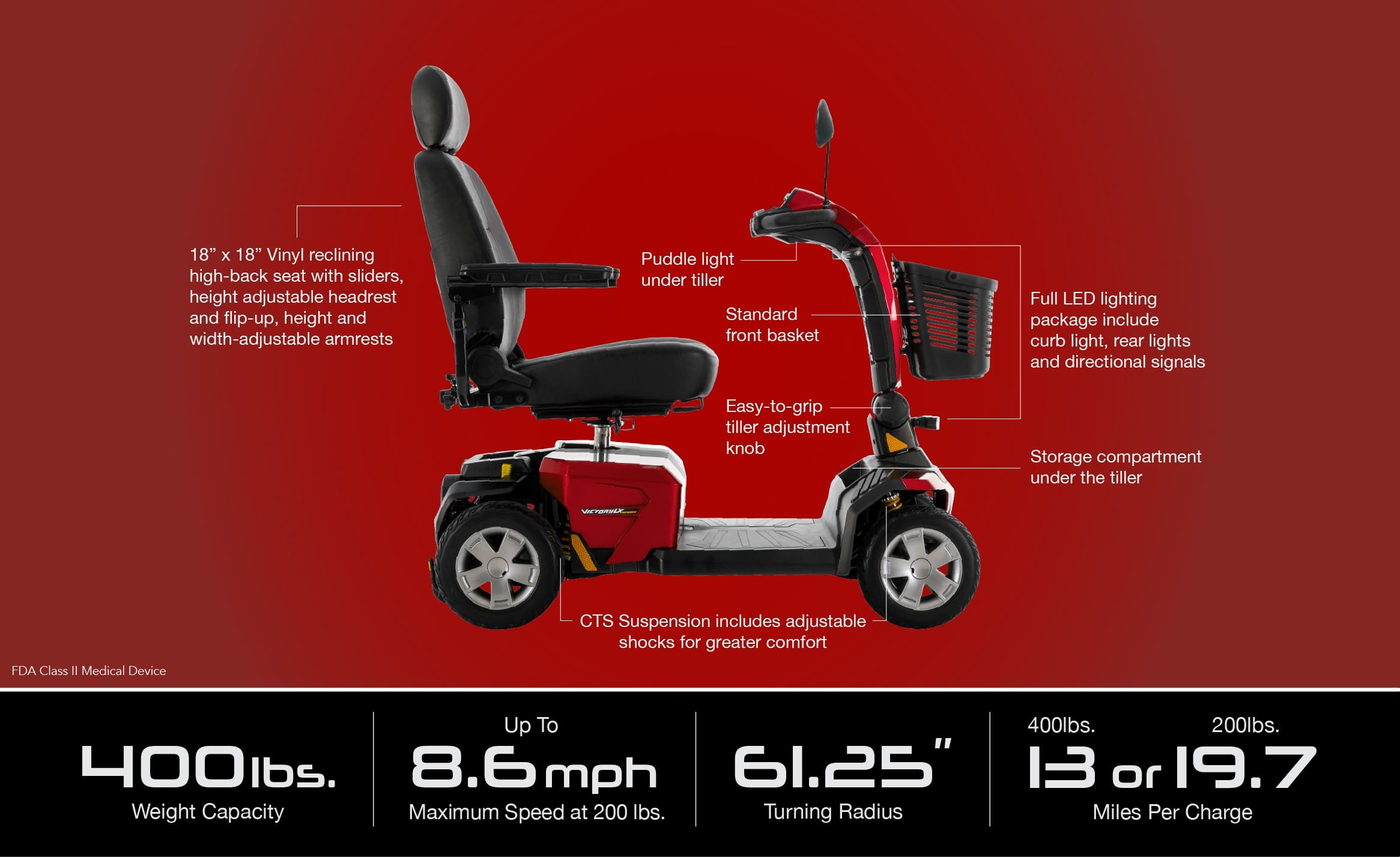 The Victory LX Sport 4-Wheel Scooter by Pride Mobility in red features a high-back seat, adjustable armrests, large tires, front basket, lights; supports 400 lbs, reaches 8.6 mph, has a 61.25" turning radius, and offers up to 19.7 miles per charge.
